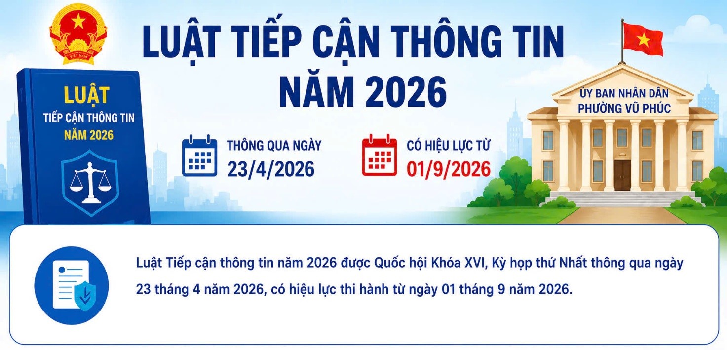 Một số quy định và điểm mới của Luật Tiếp cận thông tin năm 2026